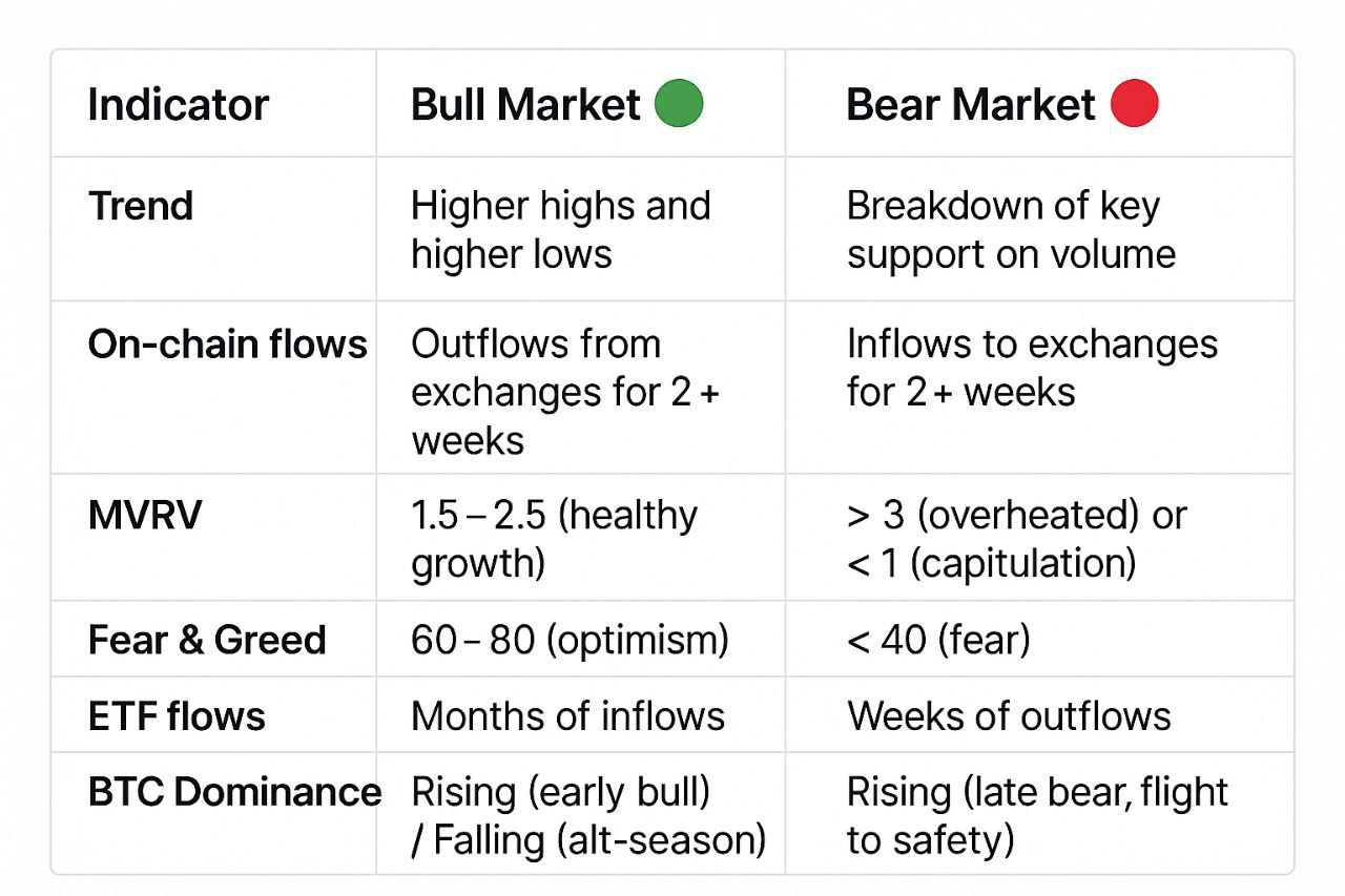 Изображение выглядит как текст, снимок экрана, Шрифт, число

Контент, сгенерированный ИИ, может содержать ошибки.