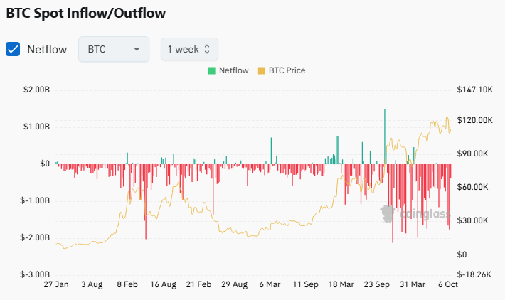 Изображение выглядит как текст, снимок экрана, График, Шрифт

Контент, сгенерированный ИИ, может содержать ошибки.