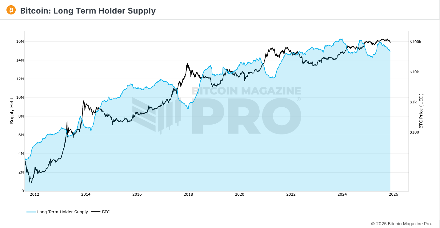 A graph of a chart
AI-generated content may be incorrect.
