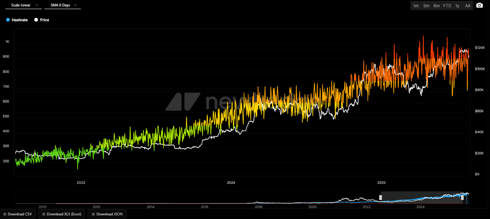 Изображение выглядит как снимок экрана

Контент, сгенерированный ИИ, может содержать ошибки.
