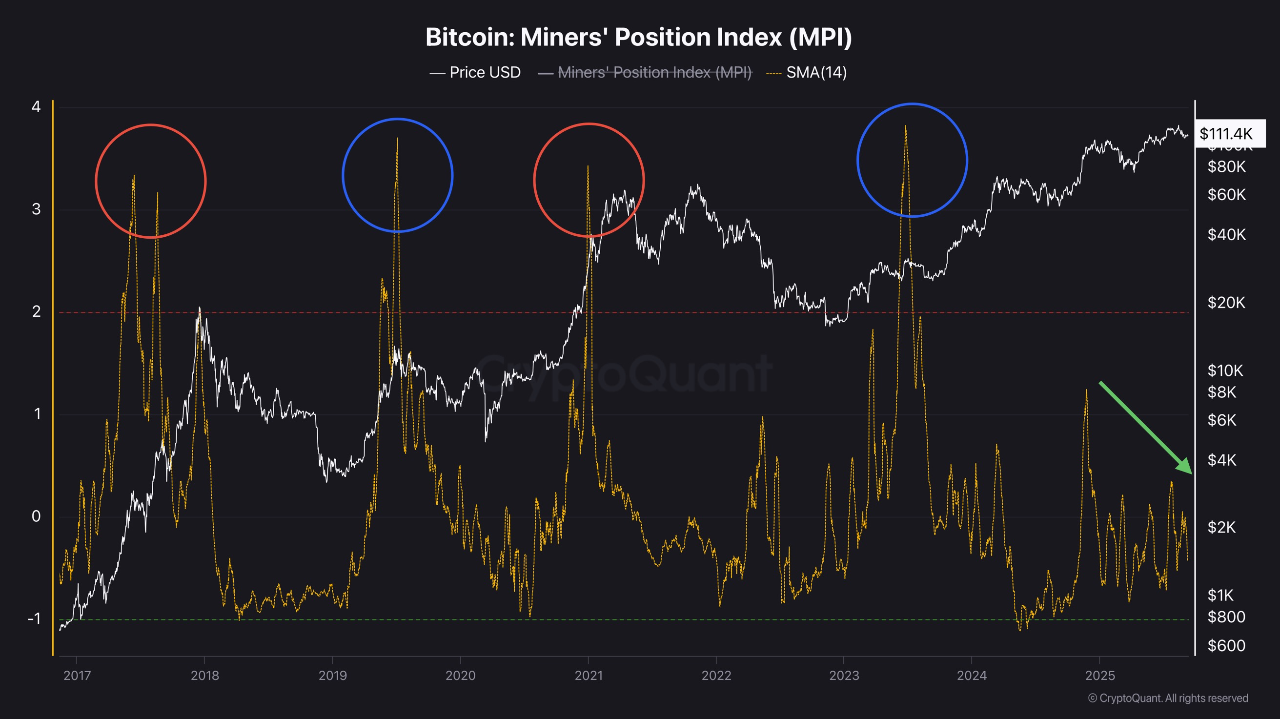 Изображение выглядит как текст, снимок экрана, Шрифт, диаграмма

Контент, сгенерированный ИИ, может содержать ошибки.