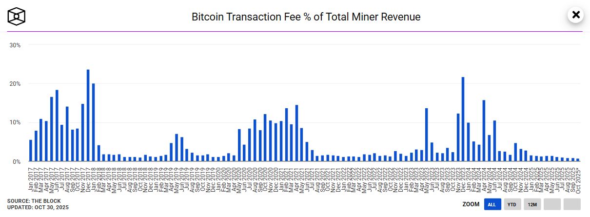Изображение выглядит как текст, снимок экрана, линия, График

Контент, сгенерированный ИИ, может содержать ошибки.