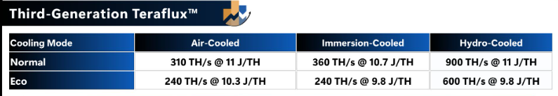 A screenshot of a computer

AI-generated content may be incorrect.