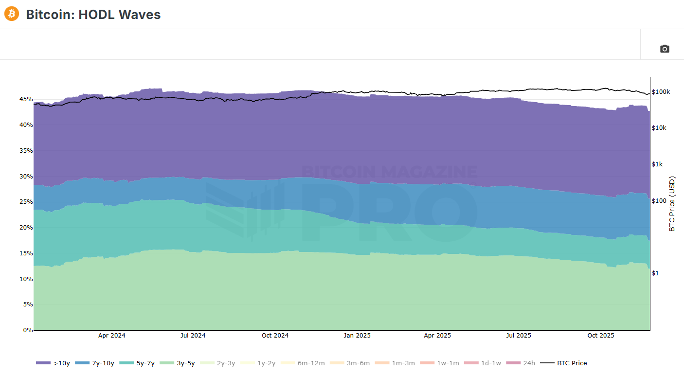 A colorful lines of different colors

AI-generated content may be incorrect.