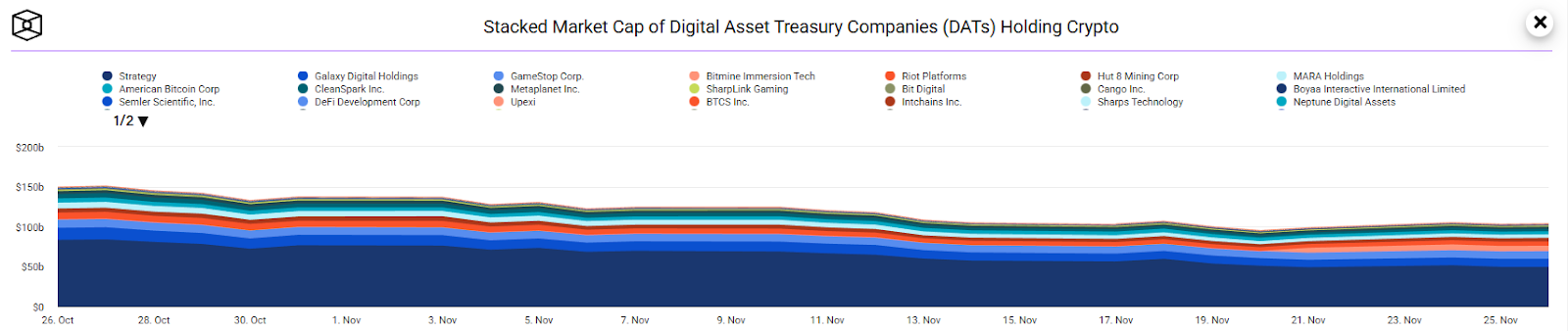 A screen shot of a graph

AI-generated content may be incorrect.