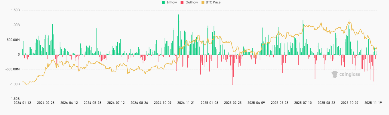 A graph of a graph

AI-generated content may be incorrect.