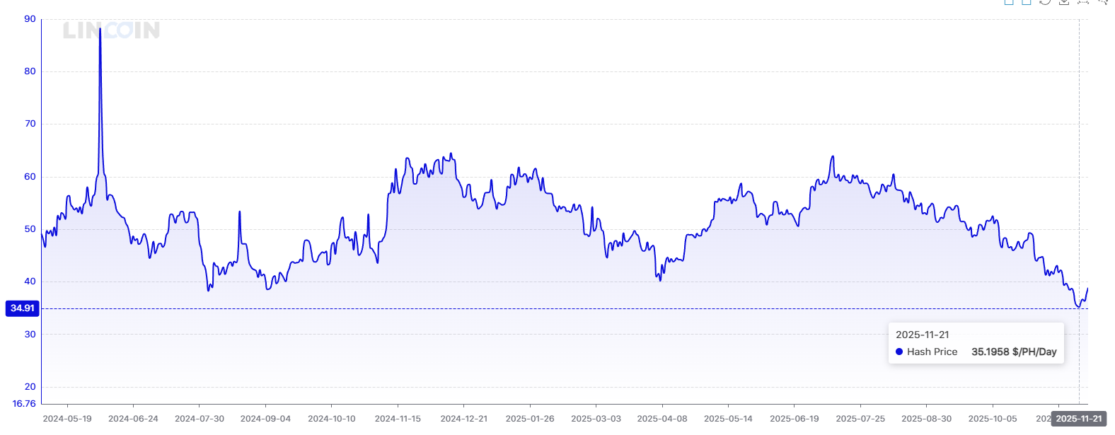 A graph showing the growth of the stock market

AI-generated content may be incorrect.